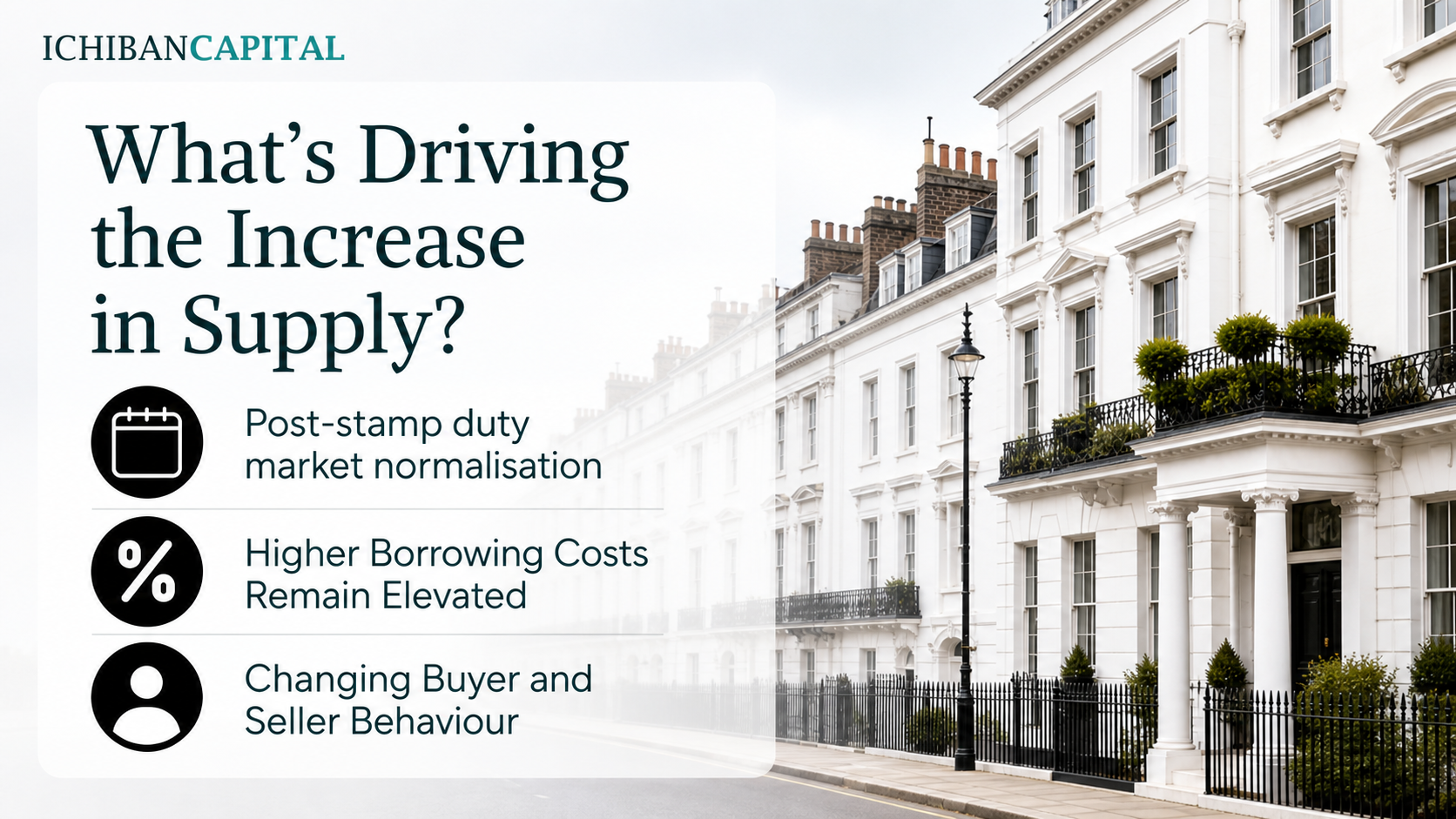 whats driving increase in size