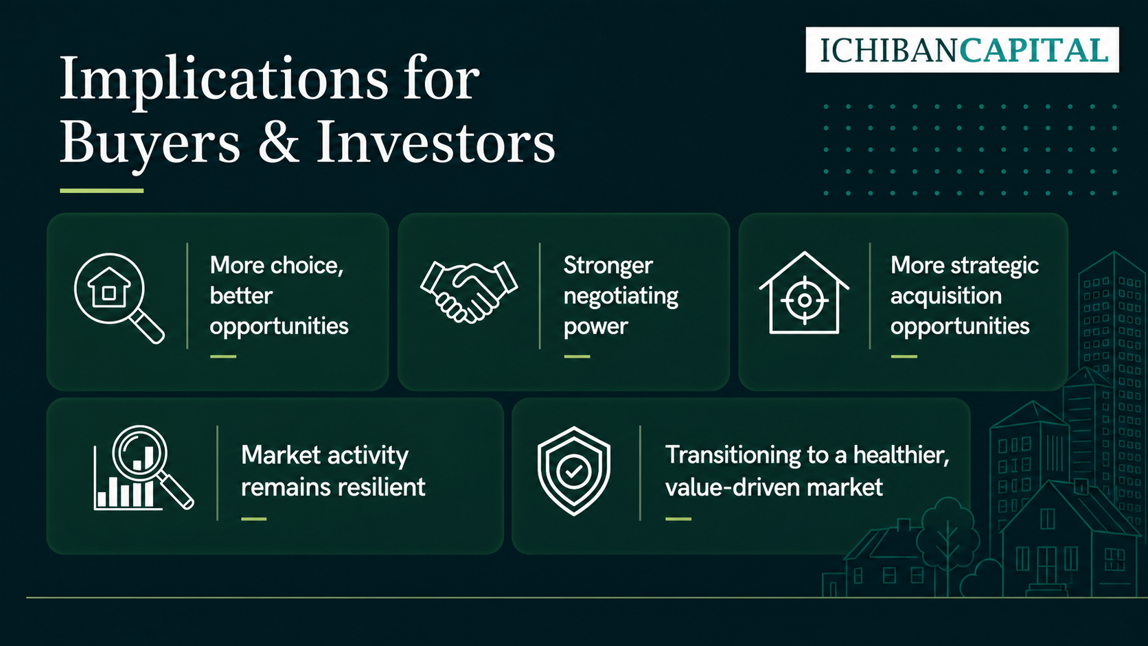 Implications for Buyers & Investers